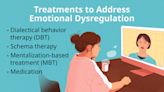 How Emotional Dysregulation Feels and Affects Behavior