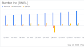 Bumble Inc. (BMBL) Q1 2024 Earnings: Revenue and Earnings Exceed Expectations