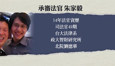 北院將開羈押庭 由"北院劉德華"法官朱家毅承審