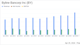 Byline Bancorp Inc (BY) Surpasses Analyst Earnings Estimates in Q1 2024