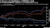 中國央行對人民幣置評風格趨於謹慎 穩定調性中或暗藏貶值空間 (更正)