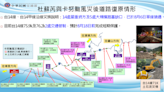 4圖說明白！杜蘇芮與卡努颱風造成南投與高雄道路復原情形