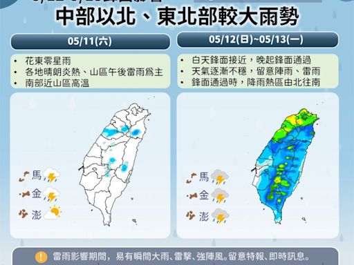 氣象預報》今起變天！這3天氣溫下探15度，未來一周天氣揭曉-風傳媒