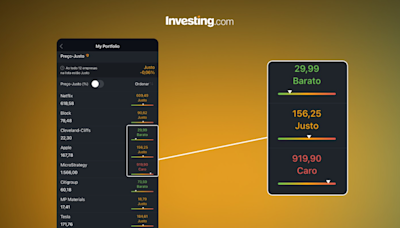 Dólar e Ibovespa hoje: o que esperar dos negócios na B3 nesta segunda Por Investing.com