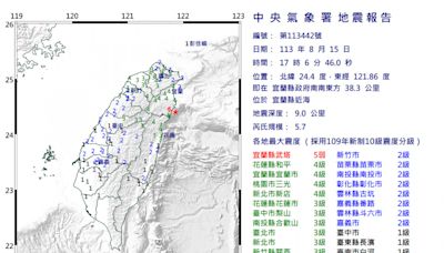 17：06宜縣外海地震規模5.7 宜縣最大震度5弱、花蓮新北震度達4級