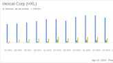 Hexcel Corp (HXL) Q1 2024 Earnings: Adjusted EPS Meets Estimates, Revenue Slightly Misses