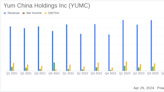 Yum China Holdings Inc (YUMC) Reports First Quarter Earnings: A Detailed Overview