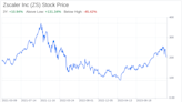 Decoding Zscaler Inc (ZS): A Strategic SWOT Insight