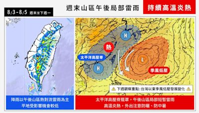 快訊/季風環流圈建立！下週「恐釀3颱風」 氣象粉專揭變天時間
