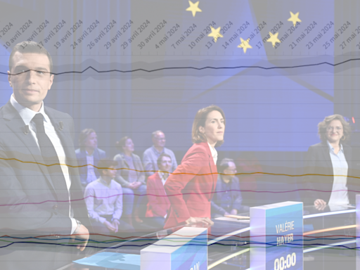 Élections européennes 2024 : ce que disent les sondages à sept jours du vote