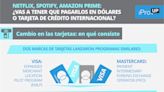 Netflix, Spotify, Amazon Prime: ¿vas a tener que pagarlos en dólares o tarjeta de crédito internacional?