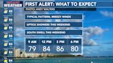 First Alert Forecast: Increase in showers expected this weekend