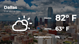 Pronóstico del clima en Dallas para este sábado 13 de abril - La Opinión