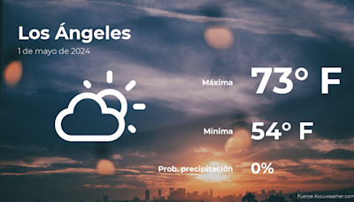 Clima de hoy en Los Ángeles para este miércoles 1 de mayo - La Opinión