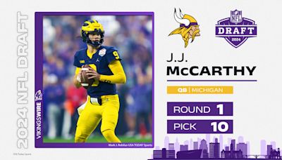 Contract details for new Vikings quarterback J.J. McCarthy