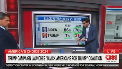 Harry Enten: Trump's Strength with Black Voters 'Historic'