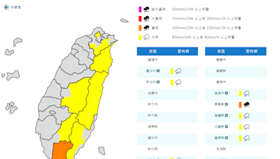 快訊》雨彈狂炸！雨區持續擴大 氣象署：8縣市豪大雨特報