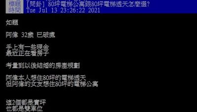 住過回不去！80坪電梯透天vs公寓，選哪個更划算？過來人一面倒