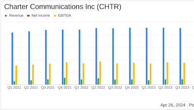 Charter Communications Inc (CHTR) Q1 2024 Earnings: Aligns with EPS Projections, Revenue ...