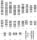 Chromosome abnormality