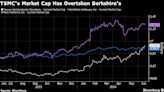 TSMC Nears $1 Trillion Valuation as Target Upgrades Boost Rally