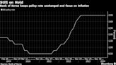 BOK’s Rhee Flags Potential Rate Cut, Inching Toward Neutral