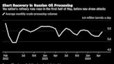 Russian Oil Refinery Hit as Moscow’s Troops Press Kharkiv Region