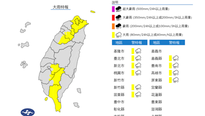 快訊》下班注意！雨區再擴大 10縣市大雨特報