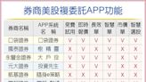 美股交易 APP扮得力助手 - 產業特刊