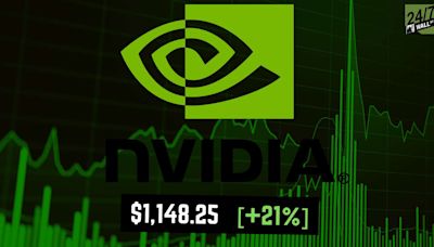 Why Is NVIDIA Rallying So Hard After Its Stock Split Announcement?