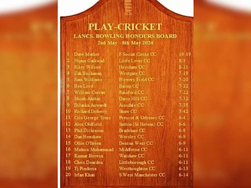 Shoaib Akhtar: From Bhopal Shanties to UK Cricket Club Success | Bhopal News - Times of India