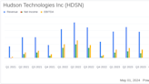 Hudson Technologies Inc (HDSN) Q1 Earnings: A Mixed Performance with Revenue Above Estimates