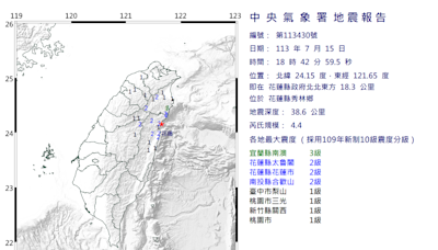 快訊/花蓮秀林地牛翻身！晚間6:42驚傳4.4「淺層地震」 最大震度3級