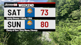 Warm weekend with near-record warmth Monday