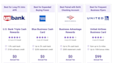 The 8 Best Business Credit Cards of November 2022