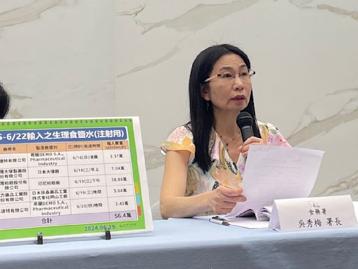 輸液專案輸入＋國內增產逾百萬袋 食藥署長曝現況