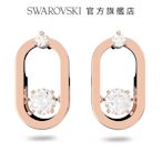 SWAROVSKI 施華洛世奇 Sparkling Dance Oval 耳釘圓形切割 白色 鍍玫瑰金色調