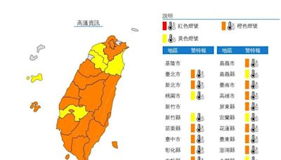 快訊/全台夯番薯！19縣市高溫特報 「2地燒燙燙」恐熱飆38度