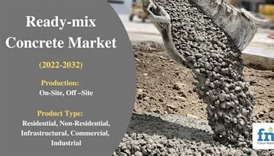 Global Ready-Mix Concrete Market Set to Skyrocket: Forecasted to Surpass US$ 1488.74 billion by 2033 Driven by Rapid Construction Demands