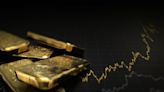 Asset Allocation Bi-Weekly – The Gold Paradox