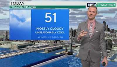 Cloudy and cool Tuesday weather in Philadelphia region, showers return through midweek