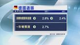 德國4月通脹升至2.8% 德債債息升至逾六個月高位