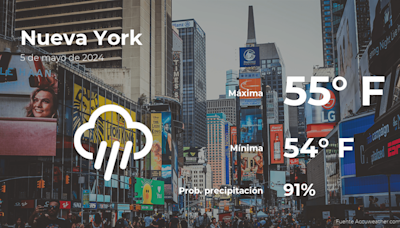 Clima de hoy en Nueva York para este domingo 5 de mayo - El Diario NY