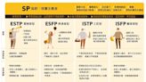 MBTI 一文看懂！MBTI 是什麼？每個字母代表什麼？16 型人格完整解析