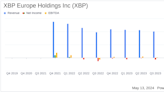 XBP Europe Holdings Inc Reports Mixed Q1 2024 Financial Results