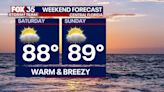 Orlando weather: Gusty coastal conditions will lead to a moderate rip current risk this weekend