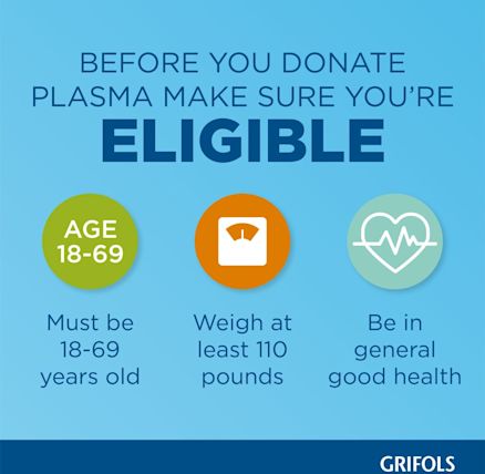 how much does plasma biological services pay for plasma