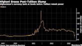 阿富汗貨幣本季表現全球最佳 只是掩不住民生之多艱