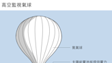 氣球風波：美國稱中國氣球可收集情報
