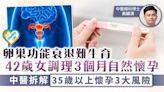 高齡孕婦｜卵巢功能衰退難生育 42歲女調理3個月自然懷孕 中醫拆解35歲以上懷孕3大風險 - 晴報 - 健康 - 女性疾病
